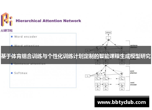 基于体育组合训练与个性化训练计划定制的智能课程生成模型研究