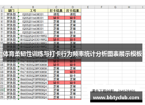 体育柔韧性训练与打卡行为频率统计分析图表展示模板