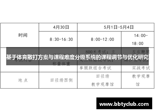 基于体育散打方案与课程难度分级系统的课程调节与优化研究