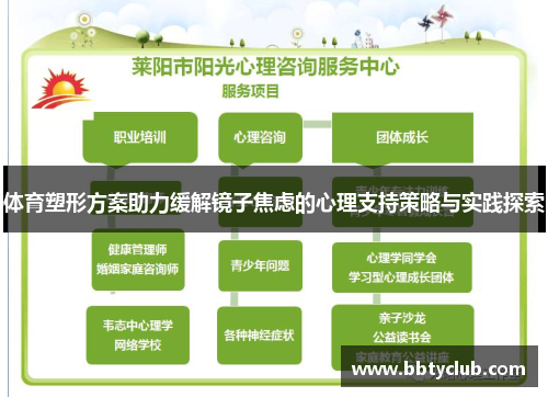 体育塑形方案助力缓解镜子焦虑的心理支持策略与实践探索